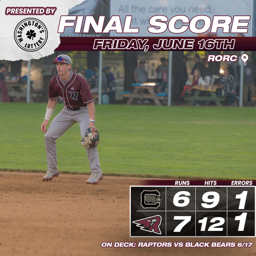 Jackson Nicklaus walks off the Raps in a 7-6 W over Cowlitz!🤝
Raptors now 2-0 in the Columbia River Cup!💥
Game two is set for tomorrow at 6:35PM
#GoRaps