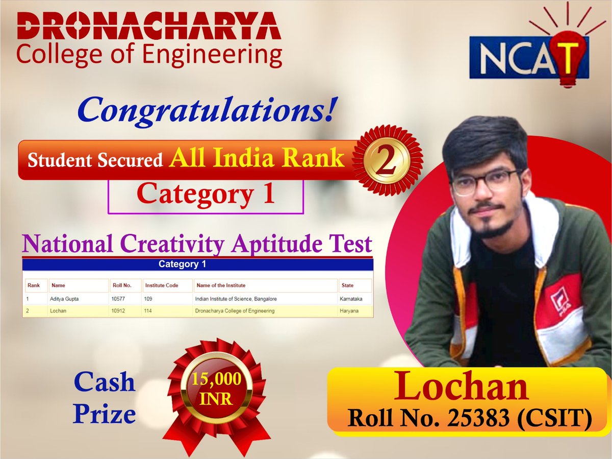 dronacharya_123's tweet photo. Congratulations Lochan , student of Dronacharya College Of Engineering, Gurugram for securing All India Rank 2 under category 1 in National Creativity Aptitude Test (NCAT) with cash prize of Rs. 15,000 INR.
#Congratulations
#allindiarank
#securingposition
#ncat
#aptitudetest https://t.co/xul58M2jXr