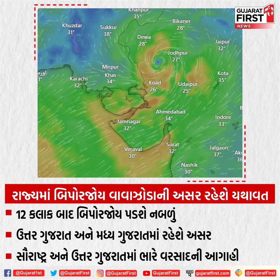 GujaratFirst's tweet photo. #BiparjoyCyclone | રાજ્યમાં બિપરજોય વાવાઝોડાની અસર રહેશે યથાવત
#cyclonebiparjoy #gujaratcyclone #cycloneupdates #cycloneliveupdates #biparjoy #biparjoycyclone #newsnationlive #newsnation #newsnationnews #gujaratcyclone #biparjoycyclone #gujaratfirst https://t.co/31s2JMZG7a