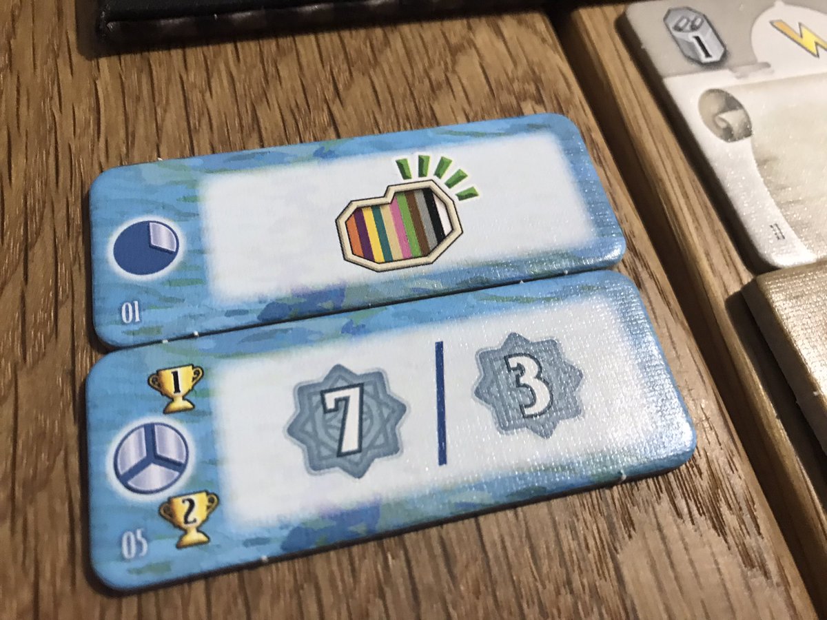 NoOrdinaryMeeps's tweet photo. So #DataJon night was last night and with #Marrakesh still on the table we played that instead of #Tapestry!
He loved it so much he only went and won it! 146-124-122
Trying to figure this game out is proving difficult. Jon won with less Keshis on the board than each of us! ๐ https://t.co/6DQqAAwunN