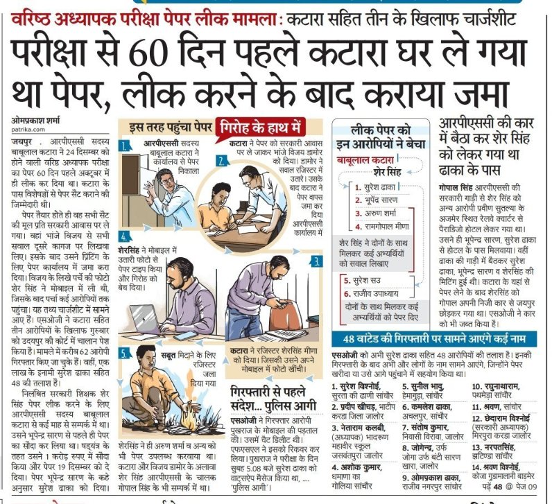 imBP16's tweet photo. यहाँ लाइब्रेरी में बेठे बेठे पाजामे फट गए और इन्होंने पहले ही पेपर बचे दिया

#पूरी_RPSC_की_जांच_हो https://t.co/ieACNxiaQj