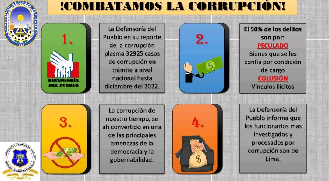 NatalyStyles's tweet photo. Estimados amigos😀
Un gusto saludarlos!!!
Somos alumnos de la Universidad Nacional del Callao cursando el 10mo ciclo de Contabilidad. Les queremos compartir esta información que es un proyecto de RSU denominado como tema “La Lucha Contra la Corrupción en Nuestro País” https://t.co/FZO71LjK7n
