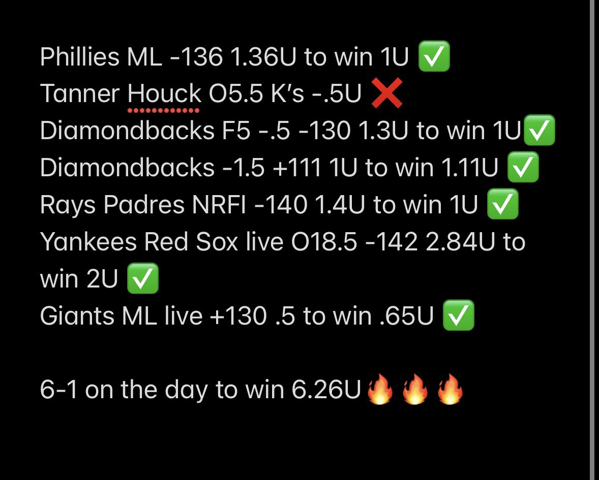 Let’s go! 6-1 day up 6.26U for VIP! Join the discord with link in bio and promocode $5FIRSTMONTH today!

#sportspicks #GamblingTwitter #prizepicks #freepicks #underdogpicks #cashbets #DraftKings #Fanduel