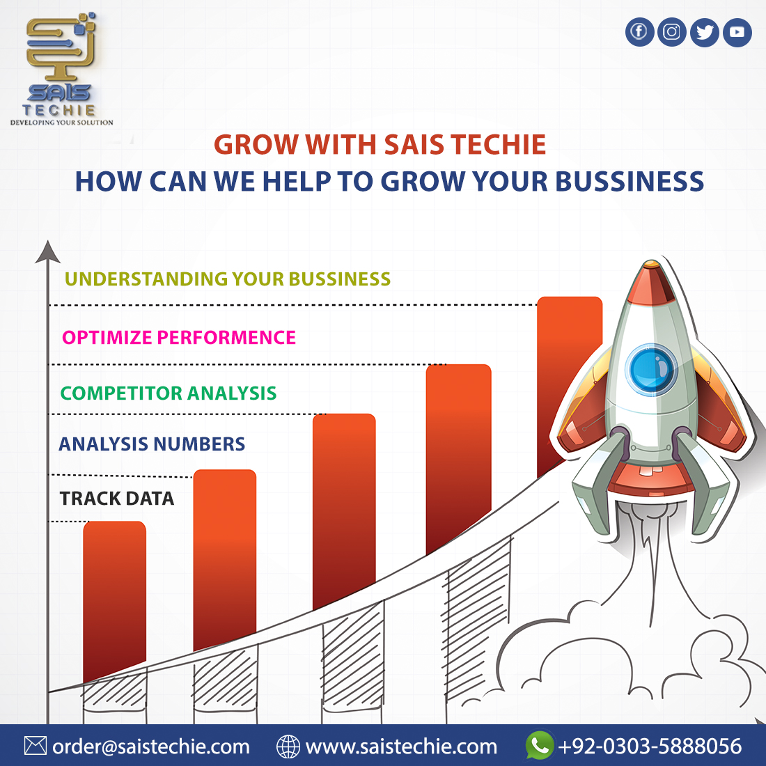 Supercharge your business growth with Sais Techie! 
Ready to ignite your business growth? Contact us today! 
+92 303 5888056
#digitalmarketingtips #businessgrowthstrategy #DataDrivenSuccess #competitoranalysis #saistechie #igniteyourbusiness #resultsmatter