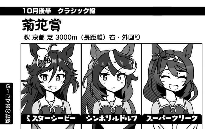 並べると大体くっついているミスターシービーとシンボリルドルフ(ウマ娘)