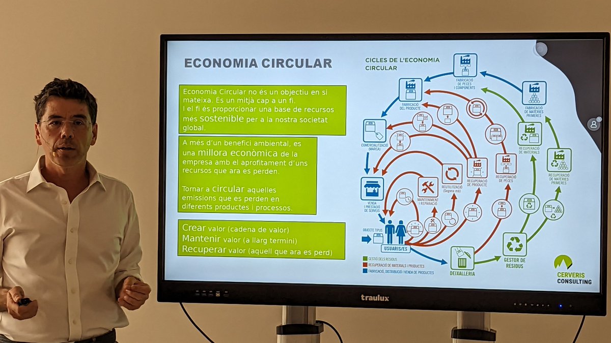 psimora's tweet photo. @inno_delta @CerverisCons @AjuntamentGava @AjCastelldefels @ViladecansTweet @AjSantBoi @ajelprat @cimne @ICFOnians https://t.co/kEqrz56PXj