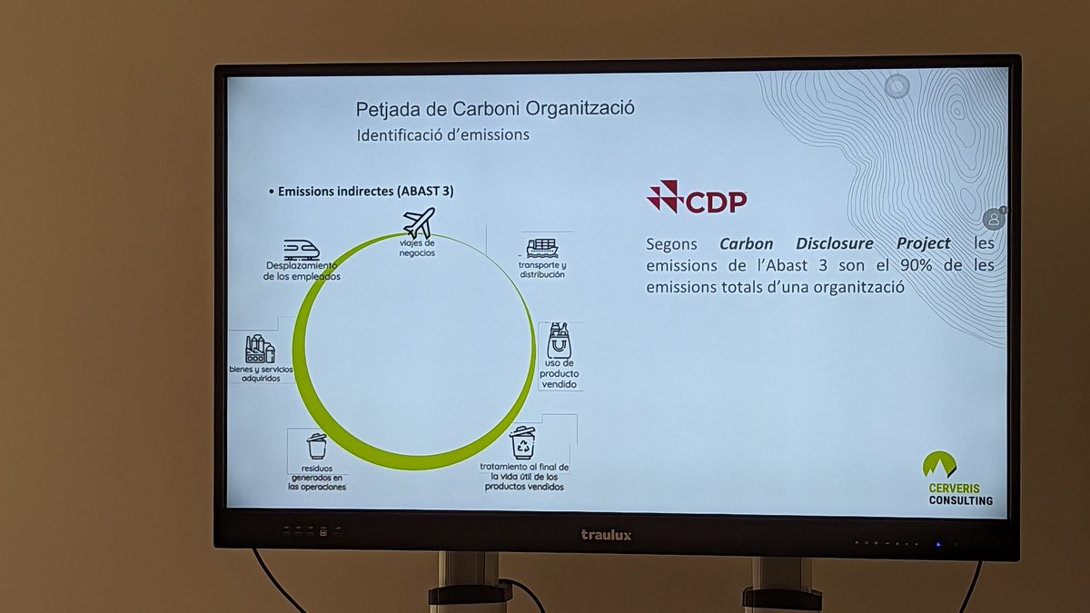 psimora's tweet photo. @inno_delta @CerverisCons @AjuntamentGava @AjCastelldefels @ViladecansTweet @AjSantBoi @ajelprat @cimne @ICFOnians https://t.co/kEqrz56PXj