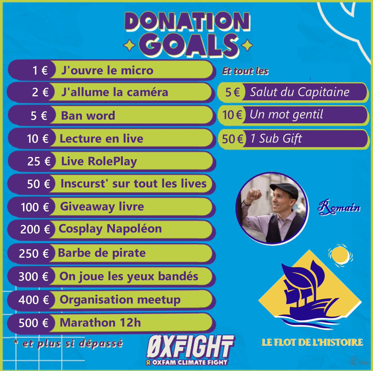 Mes donations goals pour le #oxfight d’ @oxfamfrance 🚀

#twitchfr #streamfr #donation