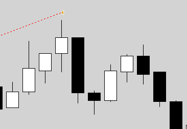 masterchi_'s tweet photo. How I got stopped out yesterday and then watch it smash my target. But did I care? Nope. Because I know I am definitely onto something here.
I am a bot coding a bot. Not the ones with AI and emotions BTWπ
#quantistheway https://t.co/N8fVIBMhSJ