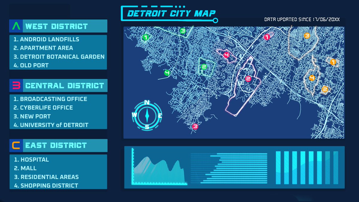 [ DAY 1: MAP ]
#TEYVLOKDBH

ㅤㅤㅤ [ 𝚈𝙾𝚄 𝙷𝙰𝚅𝙴 𝙰 𝙽𝙴𝚆 𝙼𝙴𝚂𝚂𝙰𝙶𝙴 ]
ㅤㅤㅤ   
—
“ Tidakkah kalian suntuk jika terus berdiam diri di rumah dengan gadget di tangan kalian? Bagaimana kalau sedikit berjalan-jalan mengelilingi kota? Kota Detroit menyediakan banyak