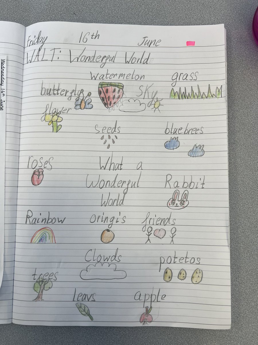 Meadowside Year 2 Fir tweet media