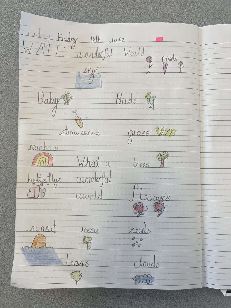 Meadowside Year 2 Fir tweet media