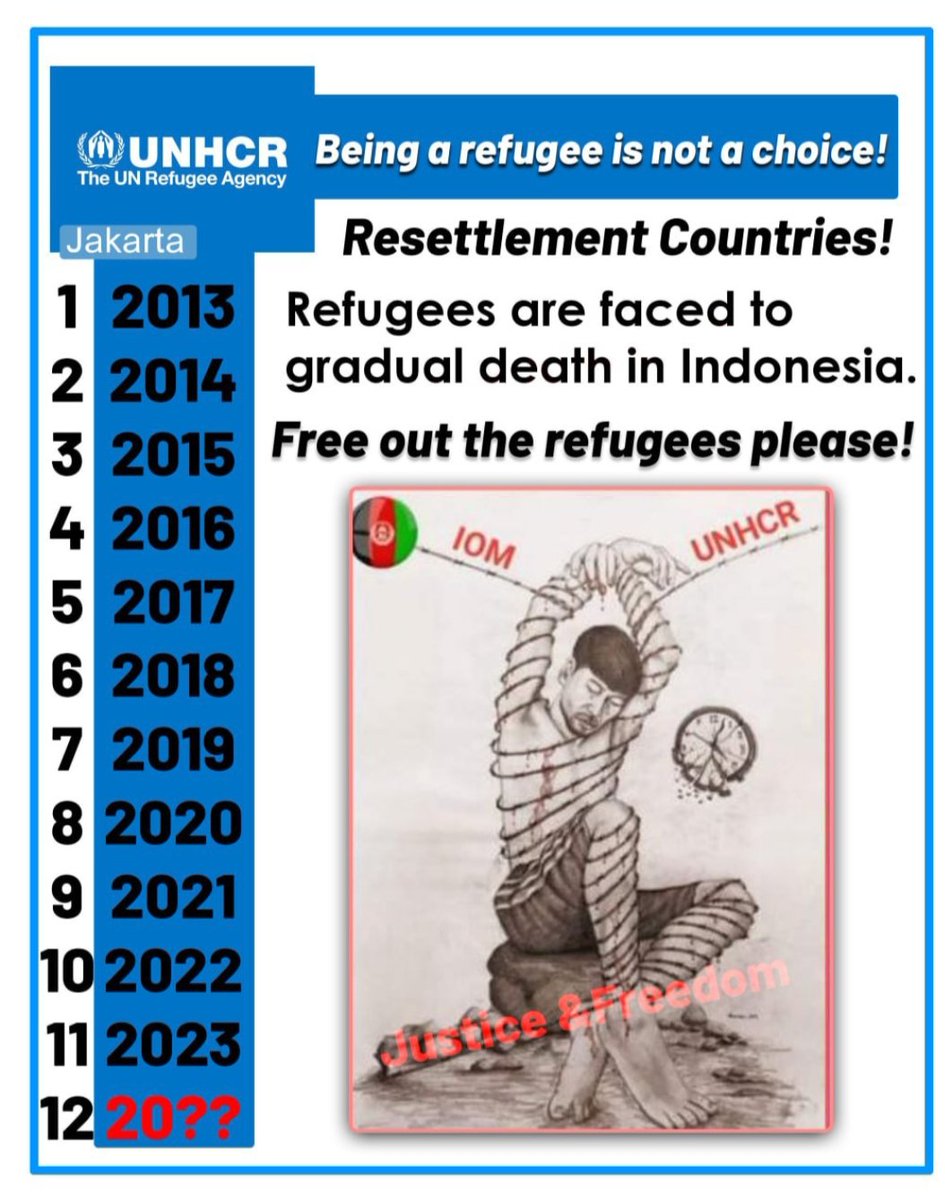 #helpRefugees_indonesia