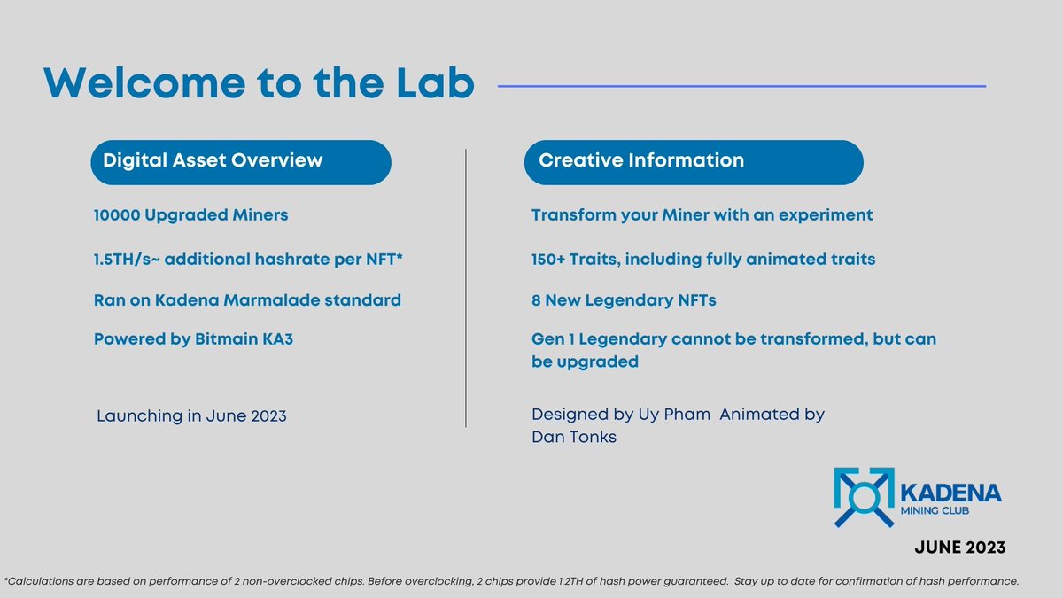 KDAMiningClub's tweet image. 8/18 🧪 Welcome to the Lab! We&apos;re launching upgraded miners with additional hash rate per NFT, powered by Bitmain KA3 and running on Kadena&apos;s Marmalade standard. #CryptoLab #Kadena