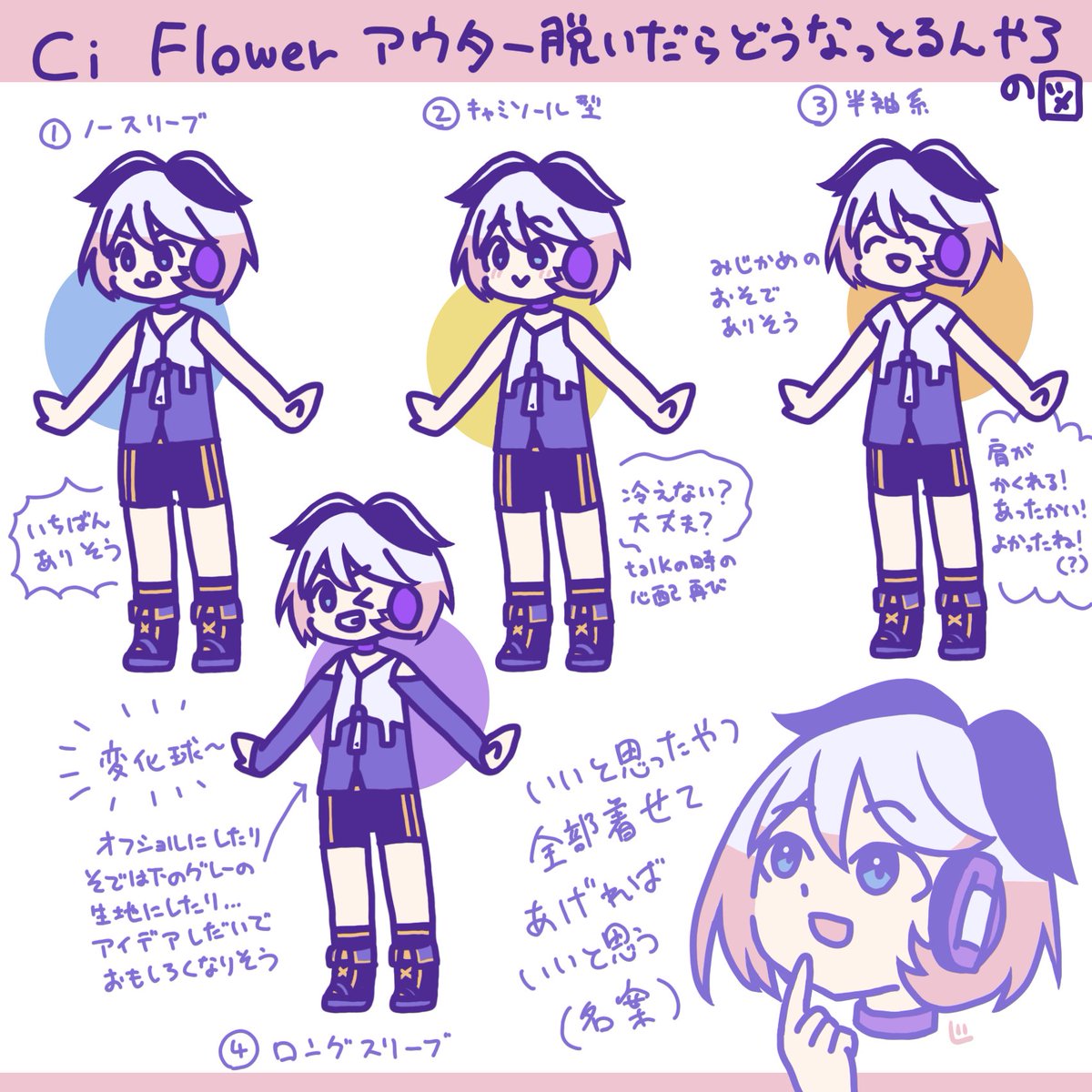 Ci Flowerアウター脱いだらどうなっとるんやろの図 ブレスレット等のアクセつけるのもええね… #Ci_flower #Ci_flowArt