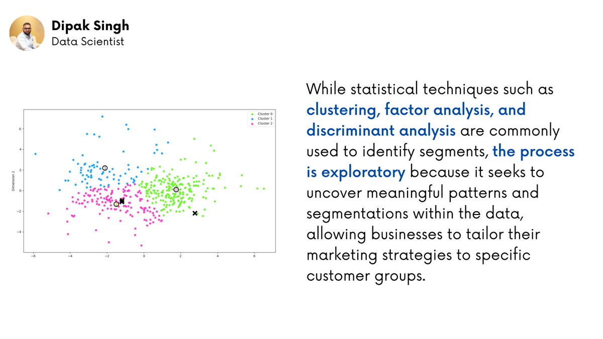 datalyticsguru's tweet image. #marketsegmentation #customeranalytics