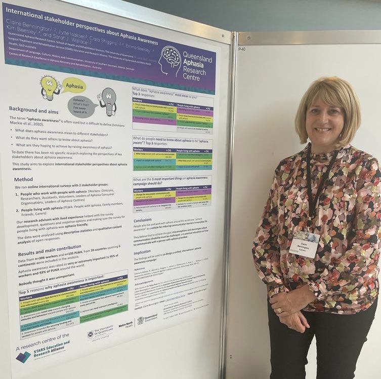 Presenting international stakeholder perspectives about Aphasia Awareness at Nordic Aphasia Conference 2023. #AphasiaAwareness #AphasiaAwarenessMonth #NAC23