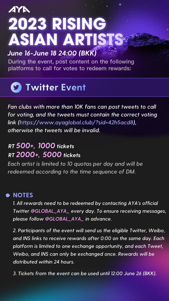 ZeePruk_OFC's tweet photo. 🏆 AYA - 2023 Rising Asian Artists 

Retweet นี้ แลก 🎟️ โหวตให้ซี พฤกษ์
🔁 500+ = 1,000 🎟️
🔁 2,000+ = 5,000 🎟️

🔗 : https://t.co/HEdzfcYnWf

📢 : โหวตฟรี 3 โหวต/วัน
ℹ️ : แชร์ลง Twitter ได้เพิ่มอีก 3 โหวต
🚫 : ปิดโหวต 26 มิ.ย. 66 เวลา 12.00 น.

🌊 @zee_pruk ☀��
#ZeePruk #Zunshine https://t.co/0kZjUD5dKE