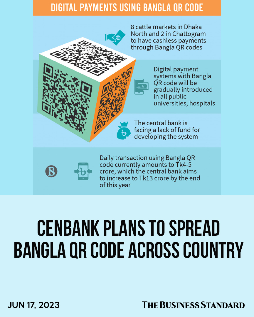 Cenbank plans to spread Bangla QR code across country

Read more- tbsnews.net/economy/bankin…

#BangladeshBank #DigitalTransactions #society #digitalbanking #Bangladesh #TBSNews