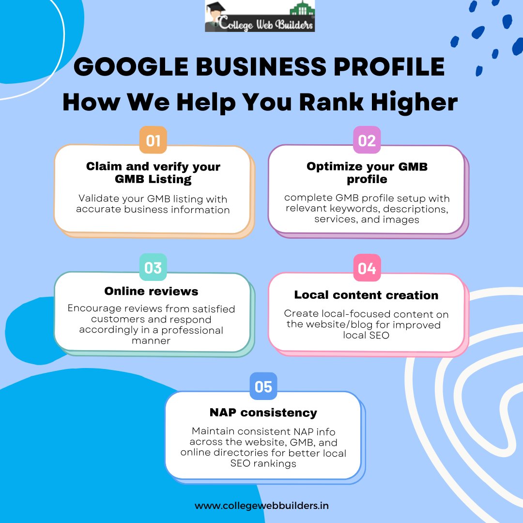 collegebbuilder's tweet photo. Boost Your Online Visibility: Unlock the Power of Google Business Profile.ππ
https://t.co/HZ0XxCIqe8
+1.202.421-5747
#collegewebbuilders #OnlineVisibilityBoost #GoogleBusinessPower #RankHigherNow #DigitalVisibility #GoogleProfileSuccess #StandOutFromTheCrowd https://t.co/TfLq6neeFF