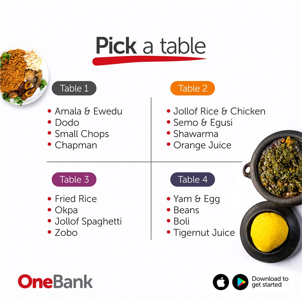 Let's assume you are at an owambe and this is the menu, what table are you sitting on? 😊

#OneBank
#SterlingCares