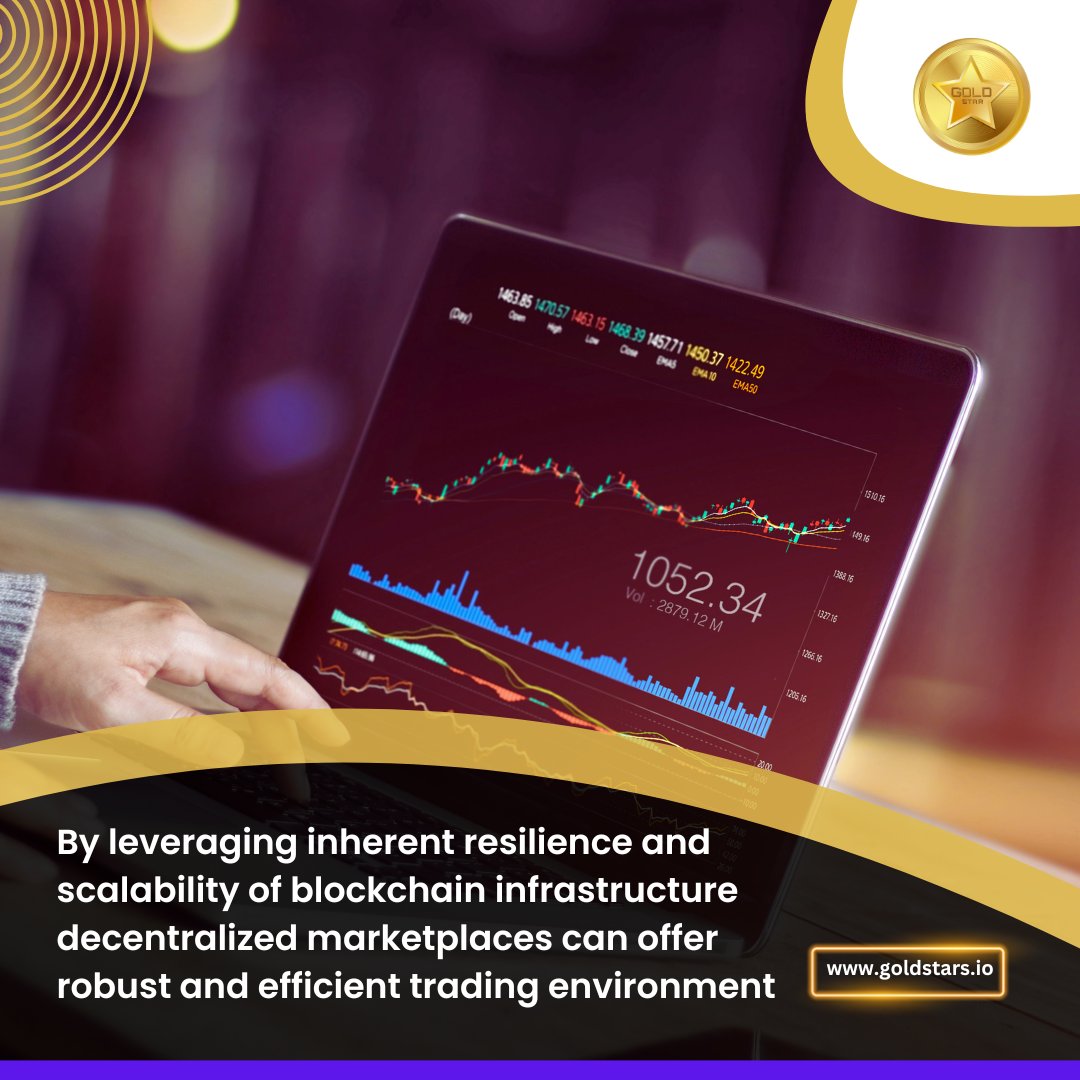 GoldStar_coin's tweet photo. Decentralized marketplace offering efficient trading environment
For more information visit : https://t.co/BAfkVkXqAC
.
.
#business #apps #appstore #cryptocurrency #bitcoin #crypto #forex #money #blockchain #trading #investment #investing #ethereum #entrepreneur #btc #forextrader https://t.co/7YMIHtJecR