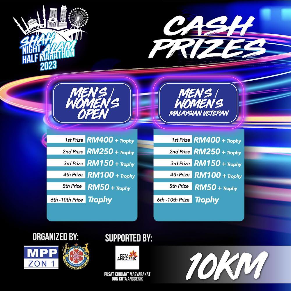 Dah bosan asyik-asyik lari Putrajaya/Cyberjaya/KL? September ni akan ada acara Shah Alam Night Marathon 2023 untuk disertai. 

Dengan yuran penyertaan yang kompetitif, lokasi yang luar dari kebiasaan route di KL/Selangor, ini adalah acara yang sesuai untuk anda.