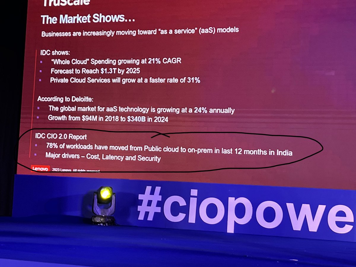 78% workload have moved from public cloud to on prem… reverse trend ?