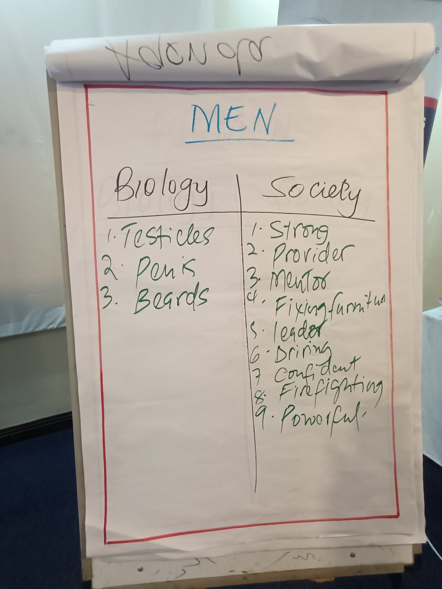 benbosire10's tweet photo. Sex is the biological differences assigned at birth while Gender are the socially constructed roles, characteristics &amp; expectations of men, women,boys &amp;girls. @KemeaKenya Youth Capacity Building Training https://t.co/Y98z8fZ1MU