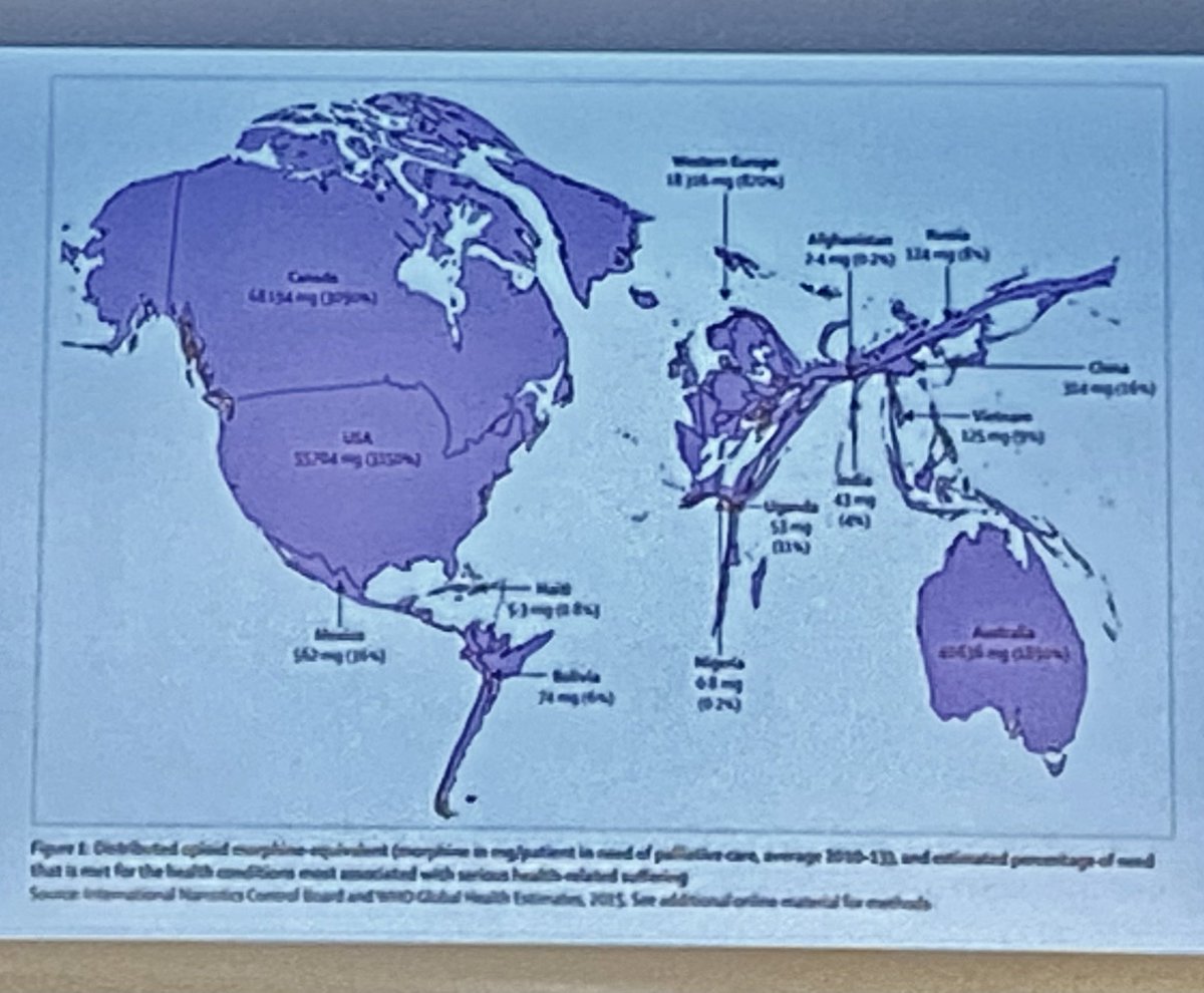 Inequality of opioid access
Lancet commission

<a href="/EAPCvzw/">EAPC VZW</a> 
#EAPC2023