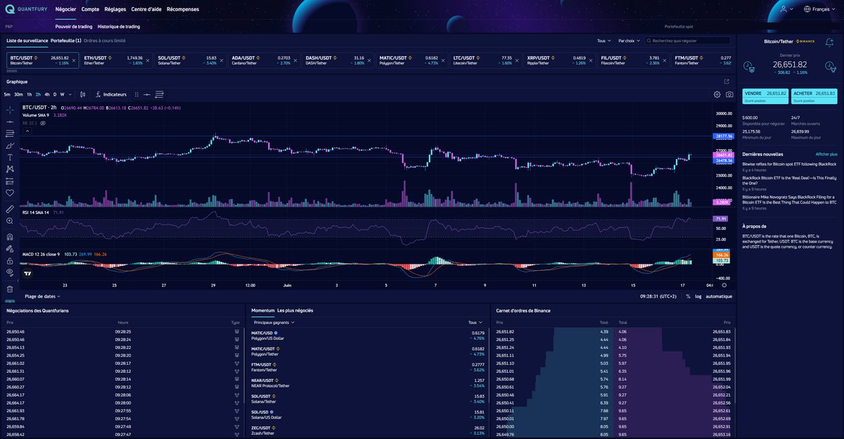 sympa le thème espace sur @quantfury ☺ 

#BTC #ETH #ETF  ► quantfury.com