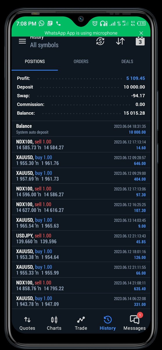 ENzenma's tweet photo. "Hard times create strong men,strong men create good times,good times create weak men, &amp; weak men create hard times".

Why do you want the market to be soft to you? Let the tough market mold u to be a strong trader u should be! Good times are awaiting at the end if you persevere. https://t.co/kqDWEWL4D0