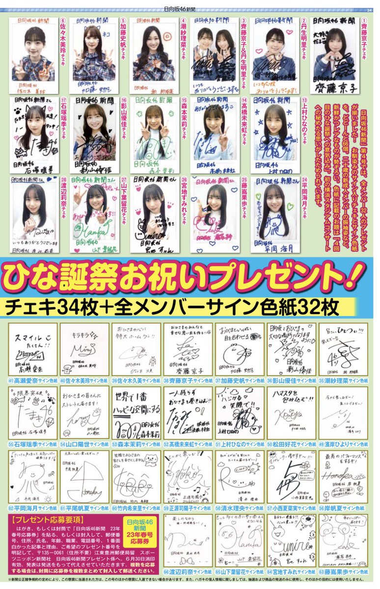 応募プレゼント〆切間近❤️】 日向坂46メンバーたちの チェキ
