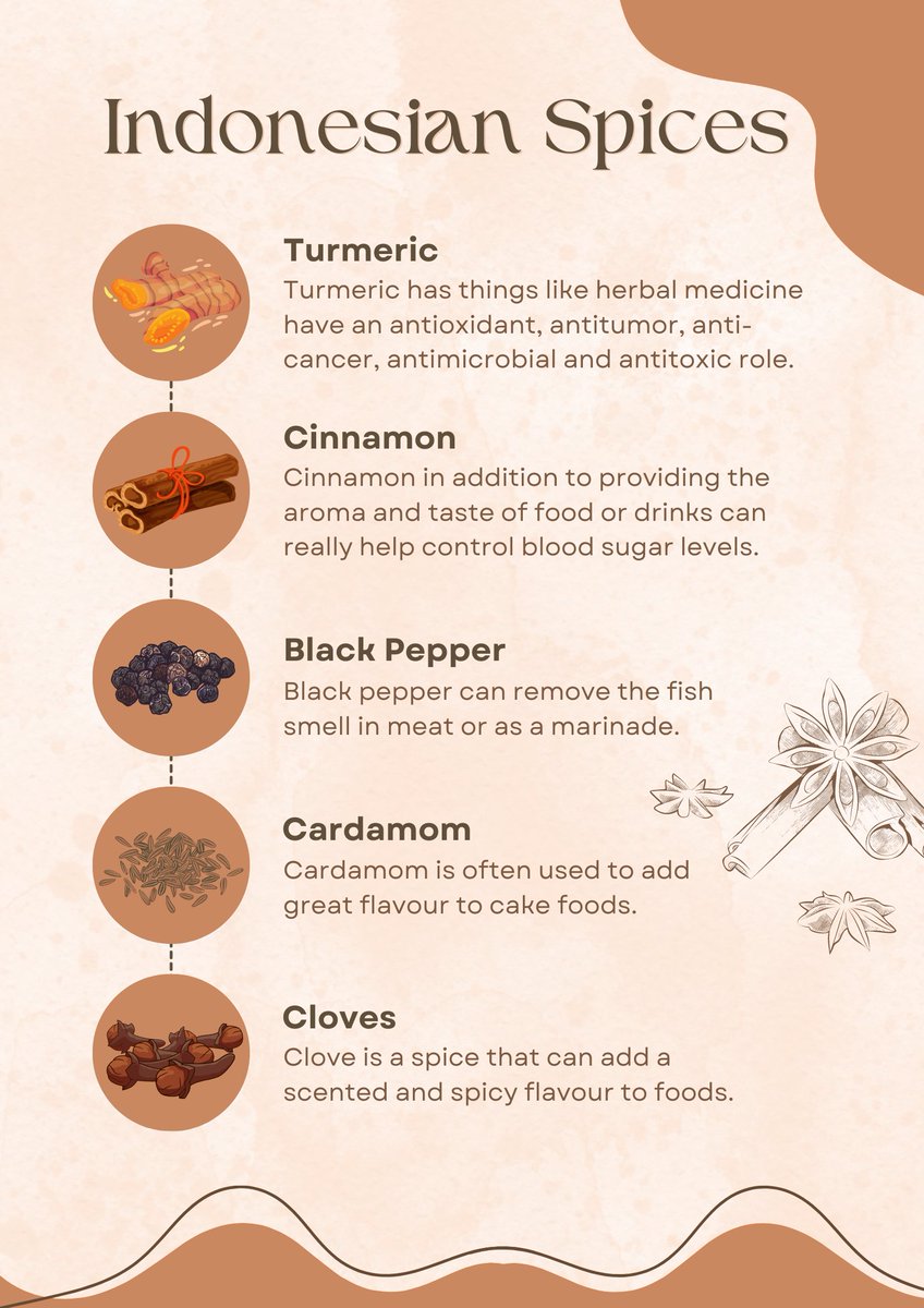 ahlulfirdaus03's tweet image. Experience the Indonesian spice extravaganza! Clove, Black Pepper, Cinnamon, Cardamom and Turmeric come together to create culinary bliss. Explore the flavors, traditions, and stories behind these spices. #IndonesianSpices #SpiceParadise