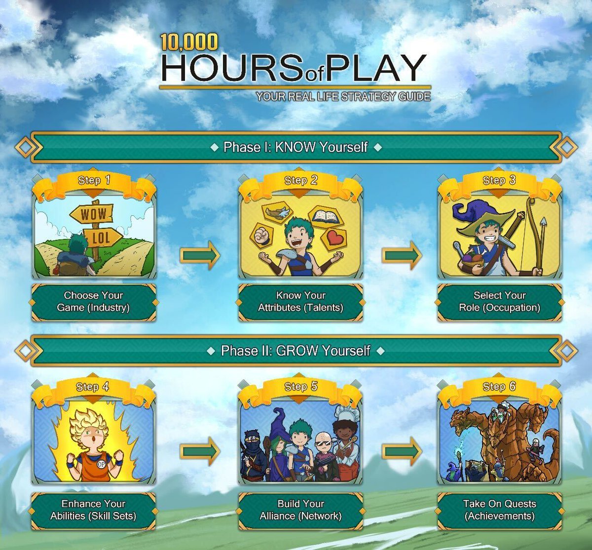 Yu-kai Chou tweet media