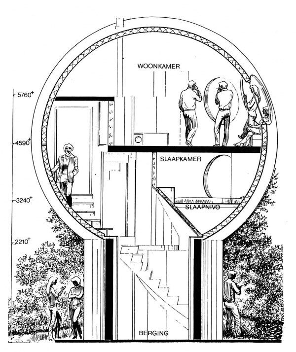In de jaren 80 gebouwd uit een subsidiepotje voor experimenteel bouwen: de bolwoningen in Maaspoort in Den Bosch. Deze ‘Bossche Bollen’ hebben een doorsnede van 5,5 meter en een vloeroppervlakte van 55 m2. Tiny houses avant la lettre!
