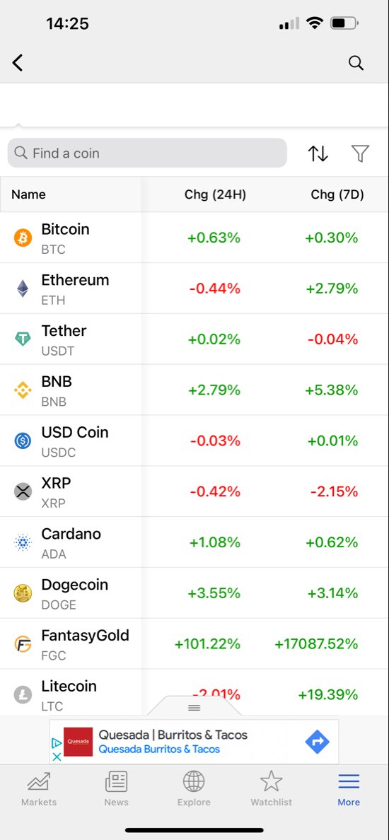 hardyboy74's tweet photo. $BTC.X how did fantasy gold jump in to the top 10? $ETH.X $LTC.X $XRP.X https://t.co/Lml9QQogbG