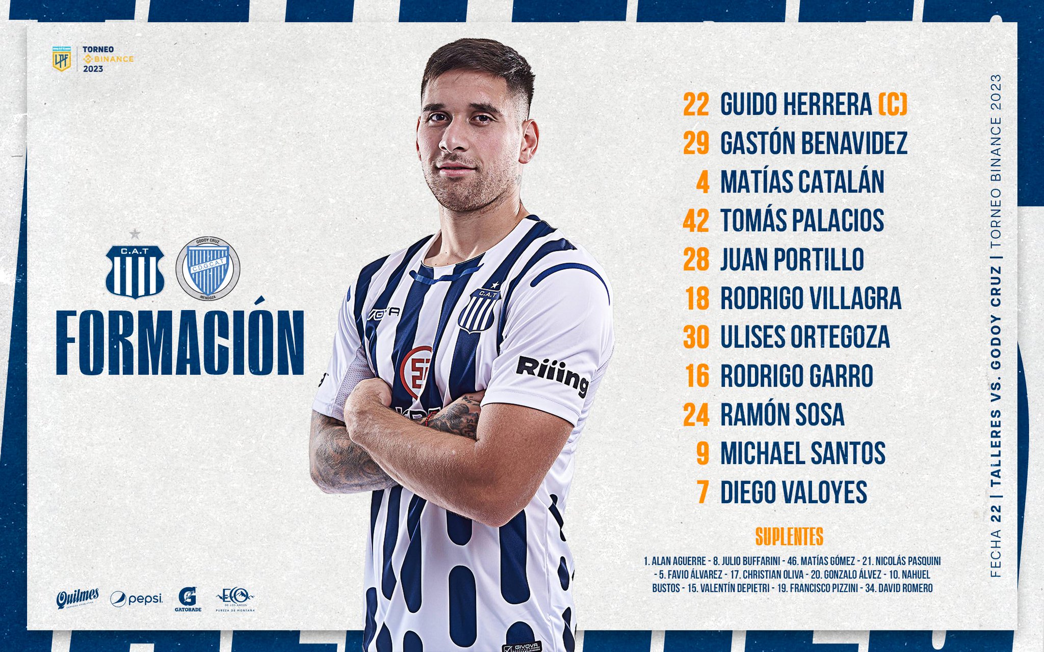 Talleres de Remedios vs Canuelas FC 10 Septiembre 2023 18:30 Fútbol H2H  Historial de partidos