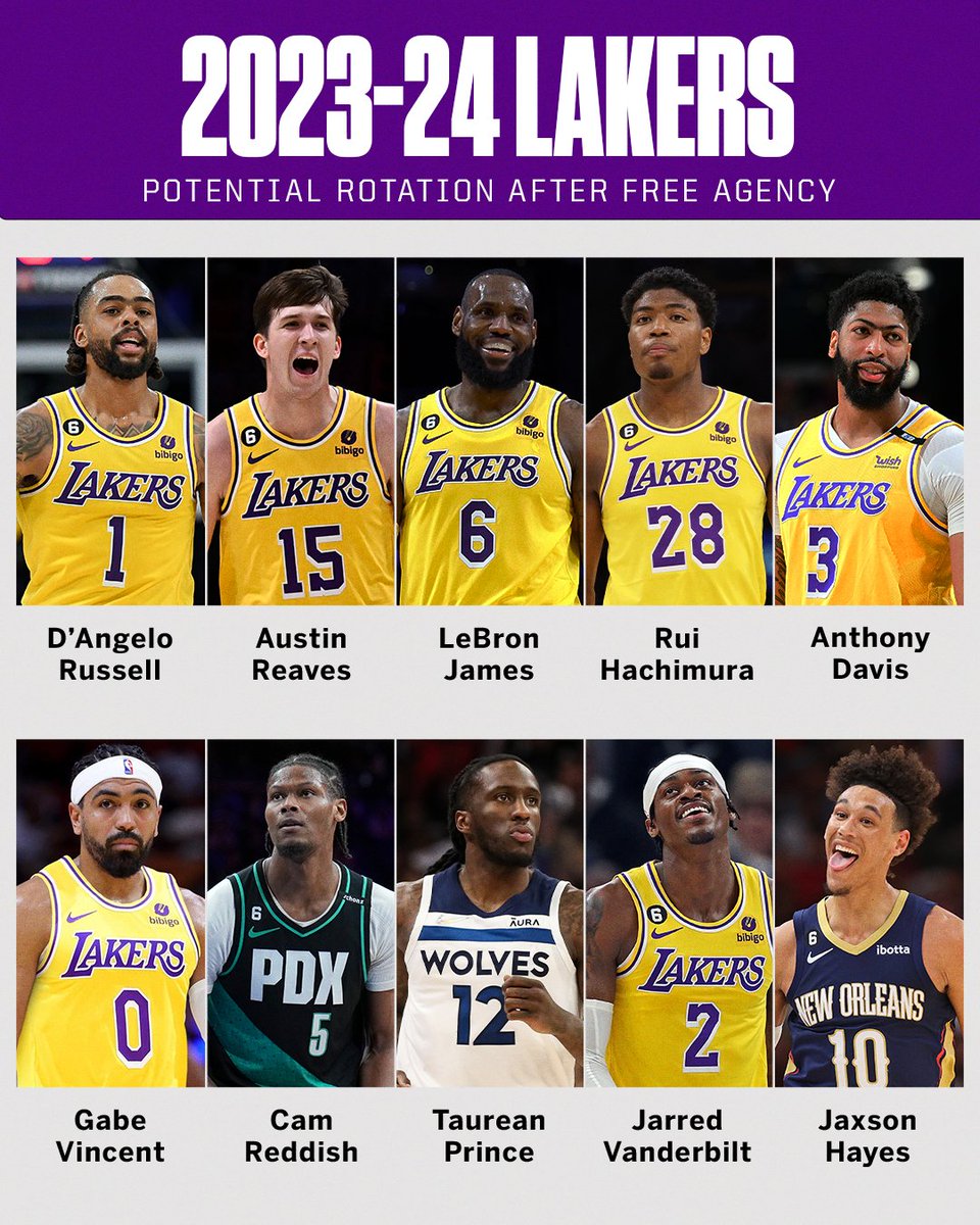 This Lakers team could be deep next season 👀