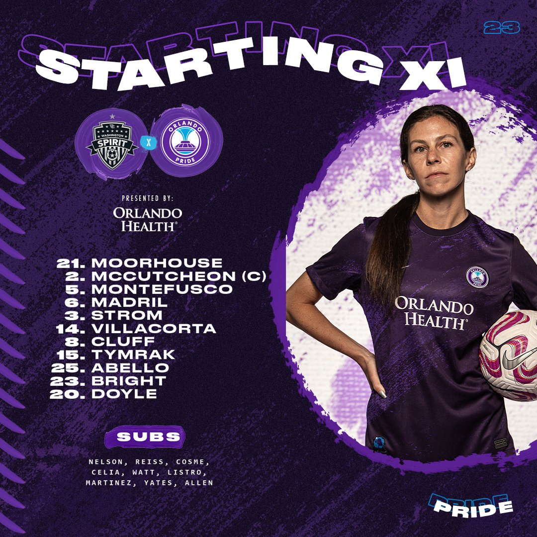 Orlando Pride on Twitter: If your rate limit hasn't been exceeded,  congrats! Here's our Starting XI in the district 😈   / Twitter