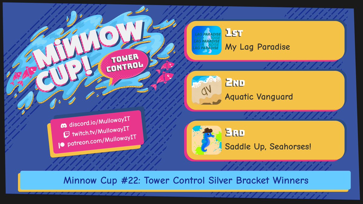 MullowayIT's tweet photo. @SurfnTurf_SPL Silver Bracket:
🥇 @LagParadiseSPL3
🥈 @AquaticVanguard
🥉 @SaddleUp_spl https://t.co/aoKm2U4brF