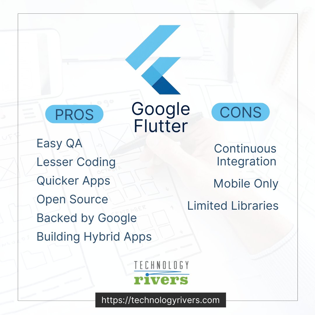 techrivers's tweet image. Weigh the detailed pros and cons of using Flutter by reading this article: bit.ly/3hyAh1h #googleflutter #flutter #appdevelopment #softwaredevelopment