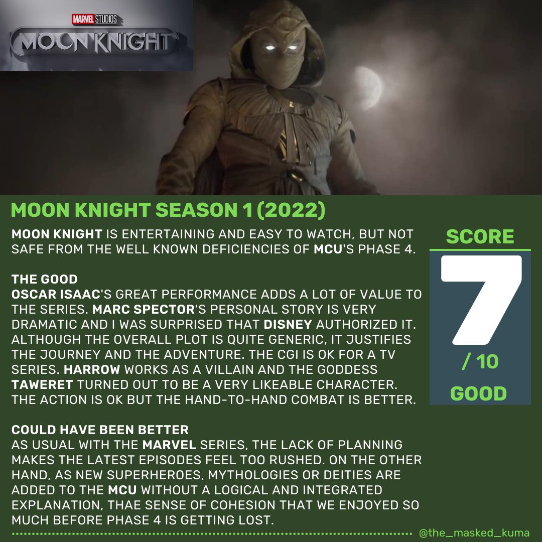 The_Masked_Kuma's tweet photo. #moonknight (2022) THOUGHTS/IMPRESIONES!

ENTERTAINING AND EASY TO WATCH, BUT NOT SAFE FROM THE WELL KNOWN DEFICIENCIES OF PHASE 4.

#tvseries #movies #films #tvshows #disneyplus #mcu #marvel #marvelcomics #avengers #oscarisaac #maycalamawy #ethanhawke #gaspardulliel https://t.co/lLpEw5xdc6
