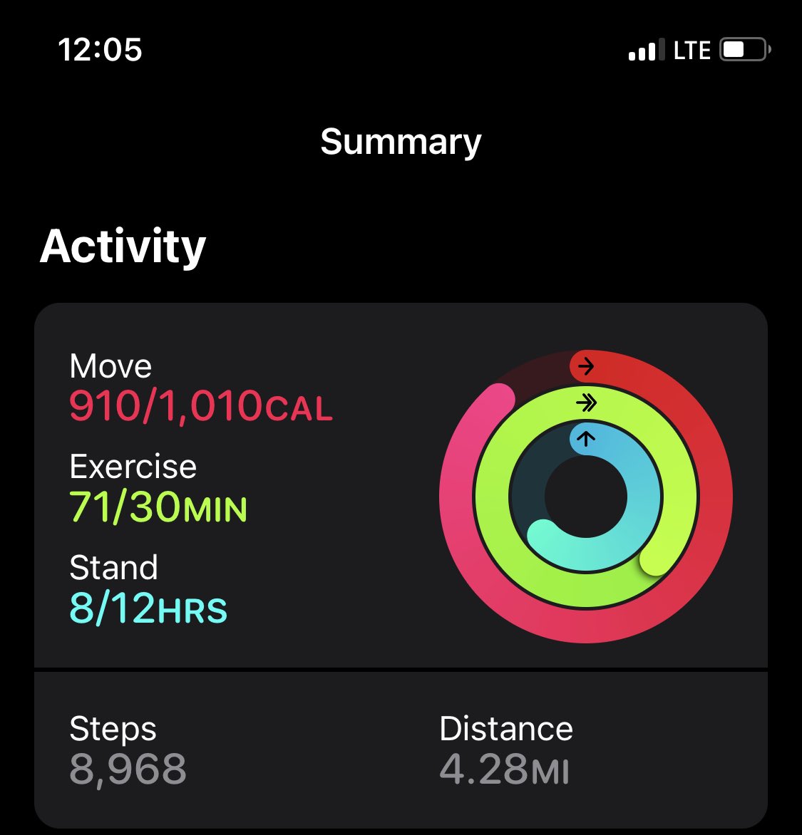 Ronset_'s tweet photo. The worst workout is the one that never happened.
Also todays’ because I was sleepy https://t.co/8Fe8IQwh9J