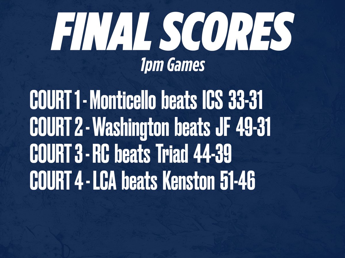 Final scores from our last games!