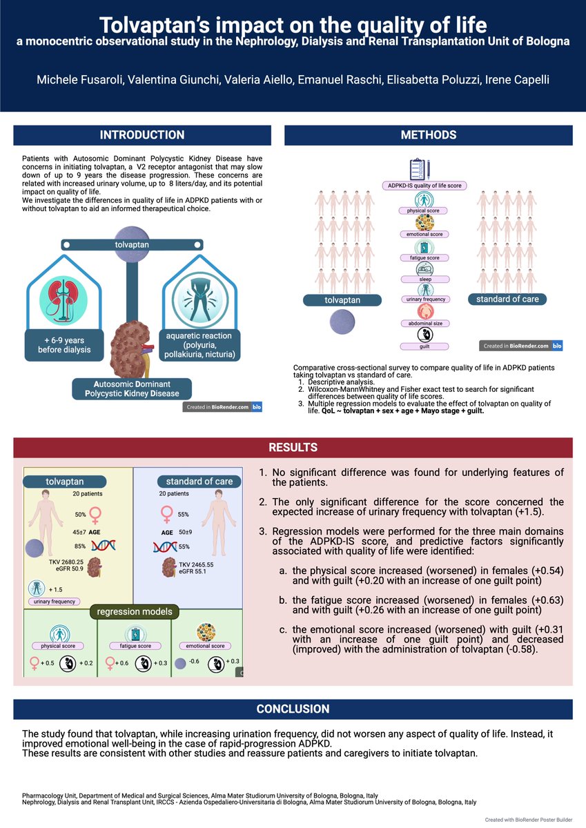 🎉 Excited and honored to receive a poster award at #EuroDURG2023 Congress! Here are the initial results of our work investigating the impact of tolvaptan-induced polyuria on the quality of life. <a href="/EuroDurg/">EuroDURG</a>
