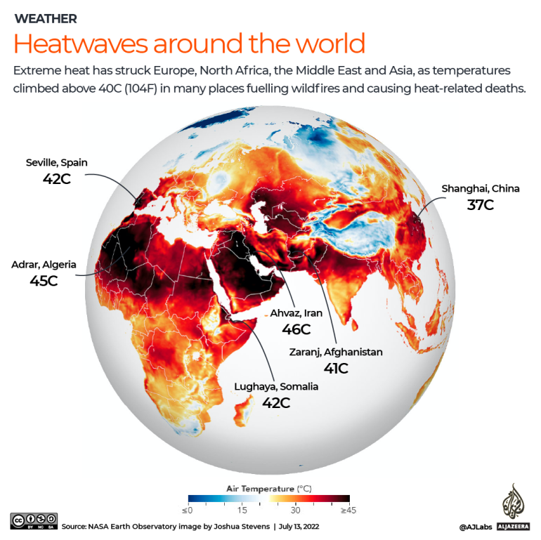 If you are going to bake a cake in an oven
you better switch the off button or you will be left with nothing but burnt ashes 
Likewise the planet is being cooked by fossil fuels, deforestation and economic growth and unless we turn the switch off now 
We will cease to exist, soon