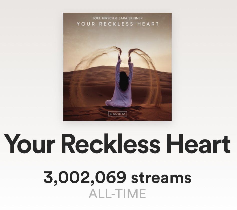 I don’t even know what to say to be honest. I am so humbled and just blown away by this. I am so thankful for all my friend and fans who have supported my dream and helped me get to this milestone. 
From the bottom of my heart thank you to each and everyone one of you 💜🫶🏽