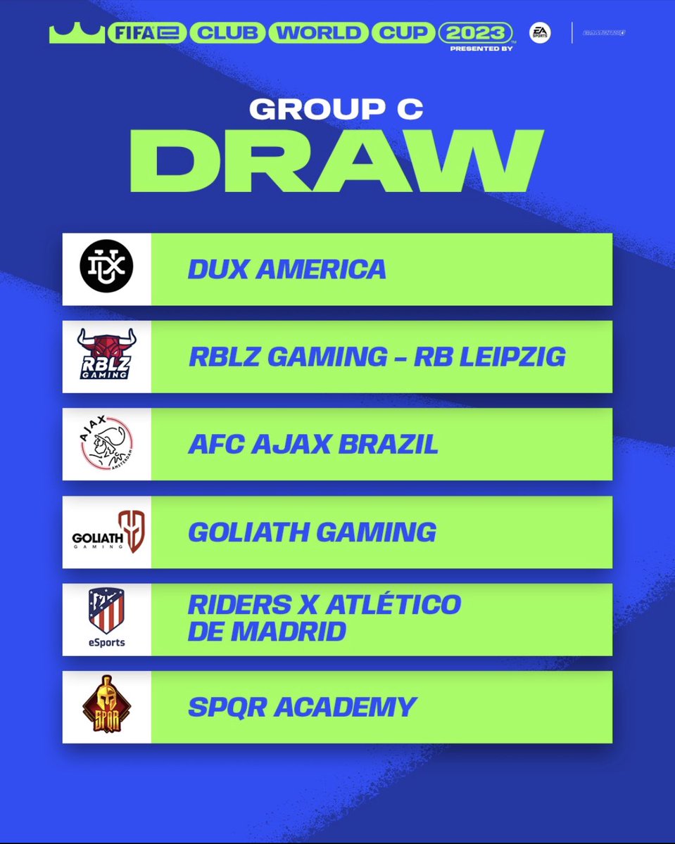 EASFCEsp's tweet photo. La @eSefutbol está en el grupo de C con Brasil defensores del título, Portugal y Turquía en la #FIFAeNationsCup

@TeamDUXGaming América y los defensores del título @AtletiEsports en el grupo C en la #FIFAeClubWorldCup https://t.co/MId4mfwXSh