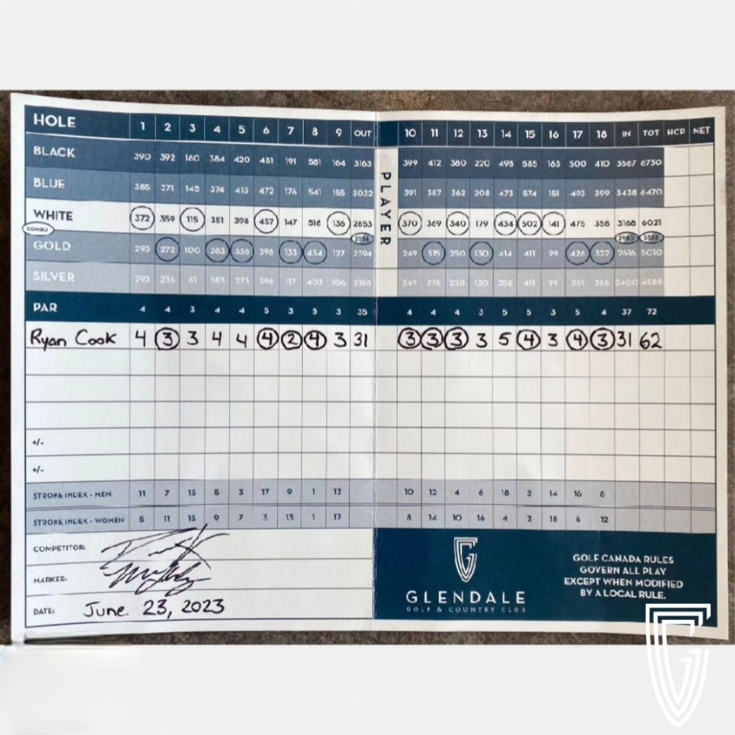 NEW COURSE RECORD! Congratulations to Ryan Cook who now holds the Glendale course record. #enjoyglendale